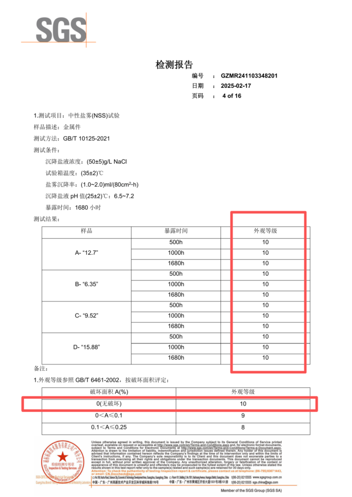 Cu-Ni Tubes Salt Spray NSS test result
